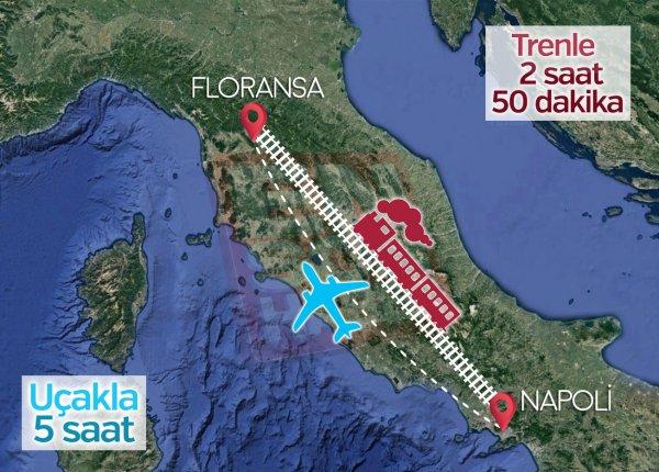 Avrupa’nın uçaktan daha hızlı trenleri