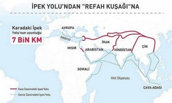 Cumhurbaşkanı Erdoğan: Çin ile vizyonumuz aynı