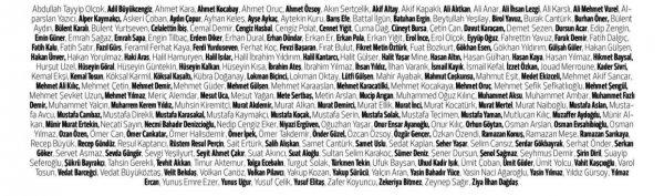 15 Temmuz'da şehit olan vatan evlatları