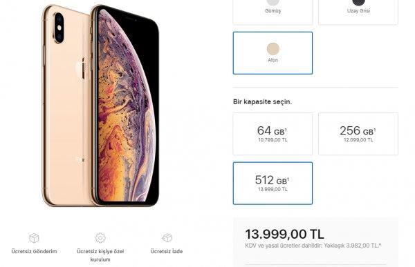 Amerika ile Türkiye arasında iPhone fiyat karşılaştırması