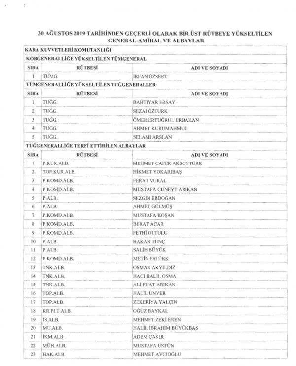 Yüksek Askeri Şura'da alınan kararlar belli oldu