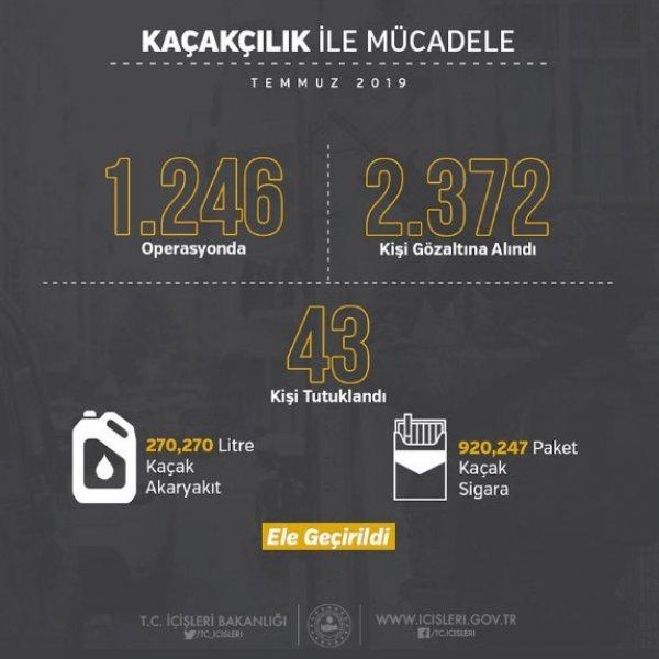 Temmuz ayında 165 terörist etkisiz hale getirildi