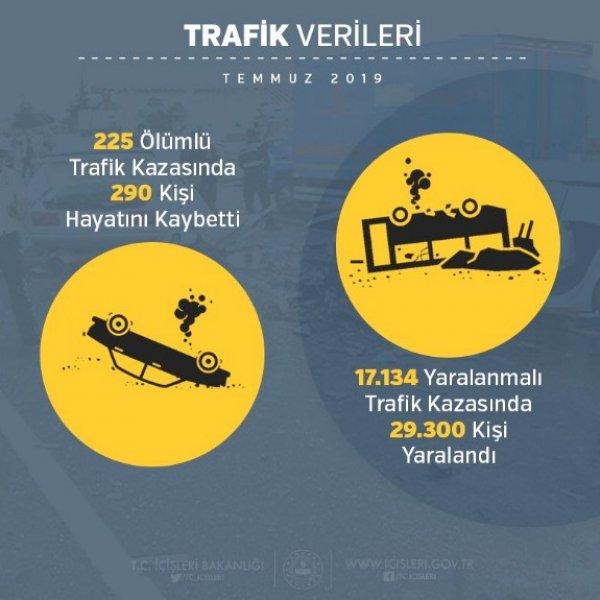 Temmuz ayında 165 terörist etkisiz hale getirildi