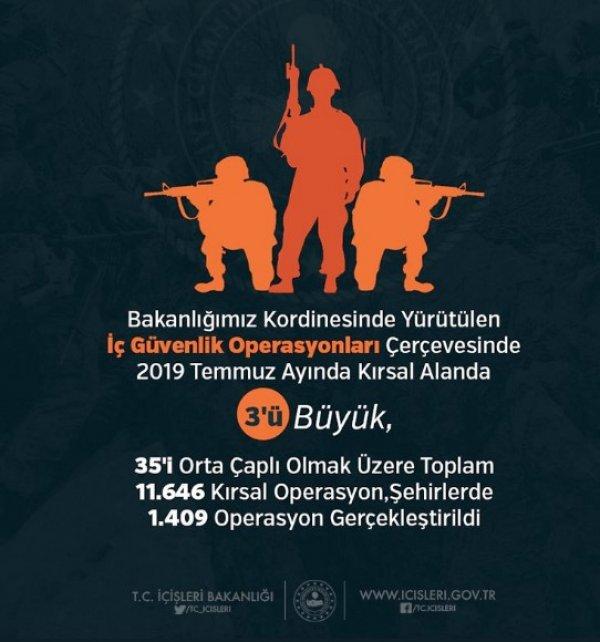 Temmuz ayında 165 terörist etkisiz hale getirildi