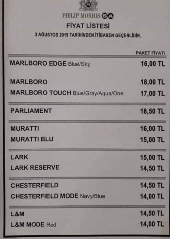 Sigaraya 3 lira zam sürüyor: Bakkallar rafları boşalttı