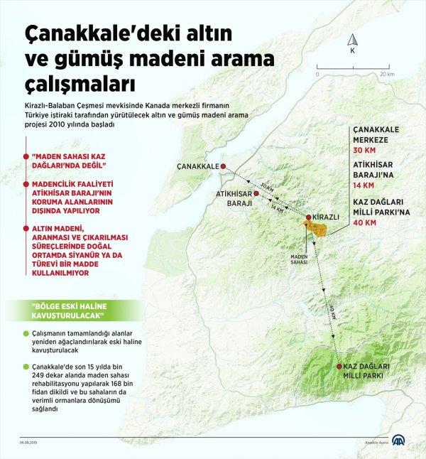 Enerji Bakanlığı, Kaz Dağları iddiasını yalanladı