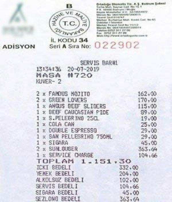 Bodrum'da tatilciler yüksek fiyatlardan şikayetçi