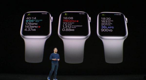 apple watch