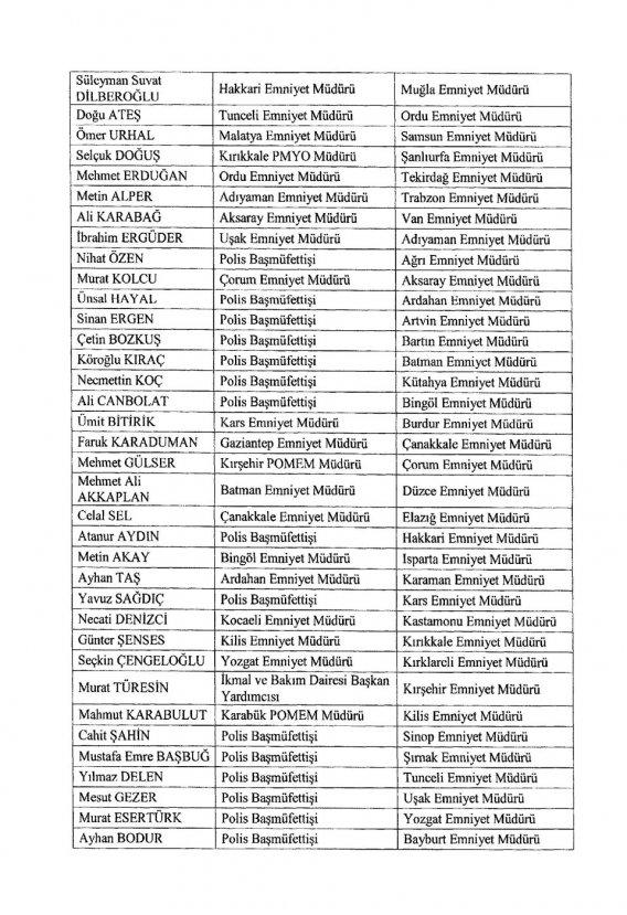 49 ilin emniyet müdürlüğünde değişikliğe gidildi