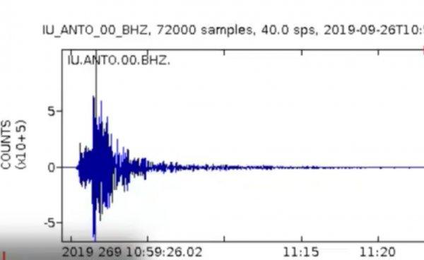 İstanbul depreminin sesi kaydedildi