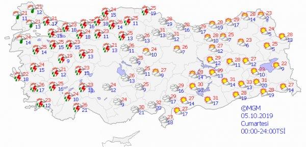 Meteoroloji uyardı: Sıcaklık 12 derece azalacak
