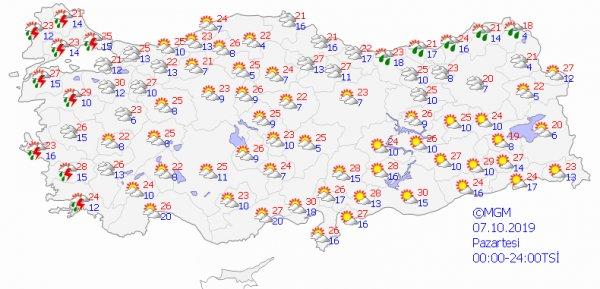 Meteoroloji uyardı: Sıcaklık 12 derece azalacak