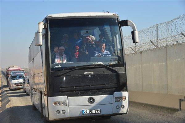 Tel Abyad ile Resulayn'a dönüşler başladı