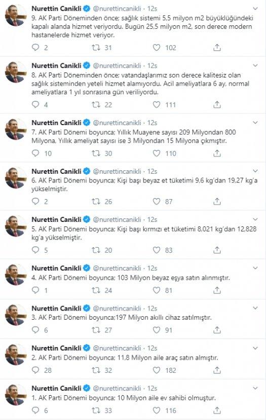 Nurettin Canikli 23 maddeyle AK Parti dönemini özetledi