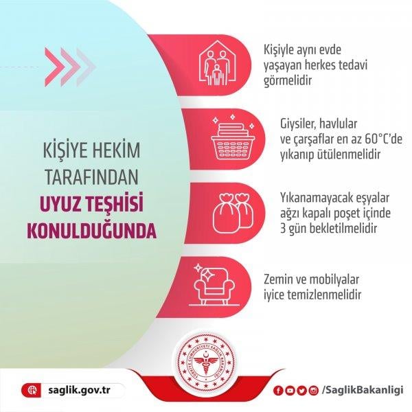 Sağlık Bakanlığı'ndan uyuza karşı korunma yöntemleri