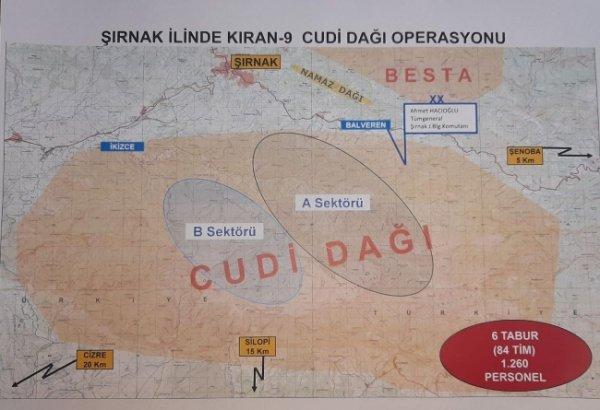 Kıran- 9 ve 10 operasyonları başladı
