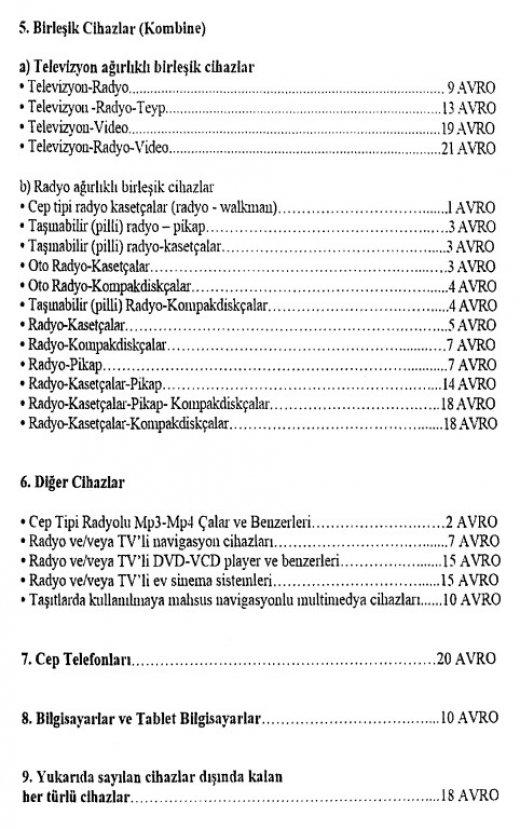 Yurt dışından getirilecek cihazların bandrol ücretleri