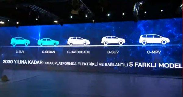 TOGG CEO'su Gürkan Karakaş yerli otomobil sürecini anlattı