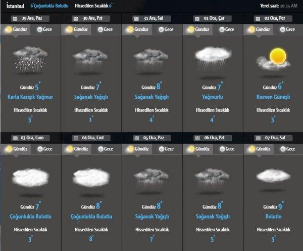 İstanbul için turuncu kodlu uyarı