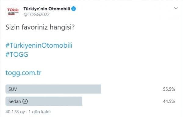 Yerli otomobilde favori SUV