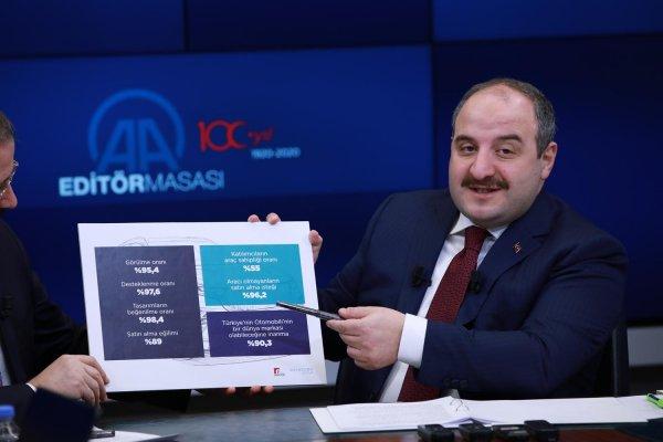 Yerli otomobilde temel 2020'nin ilk yarısında atılacak