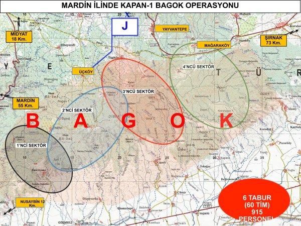 Kıran operasyonları noktalandı