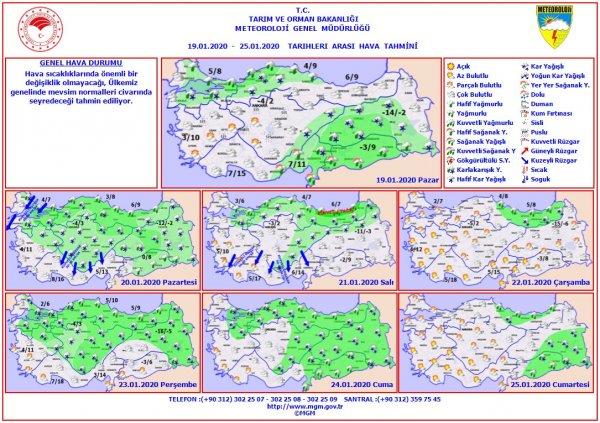 İstanbul'a beklenen kar geliyor