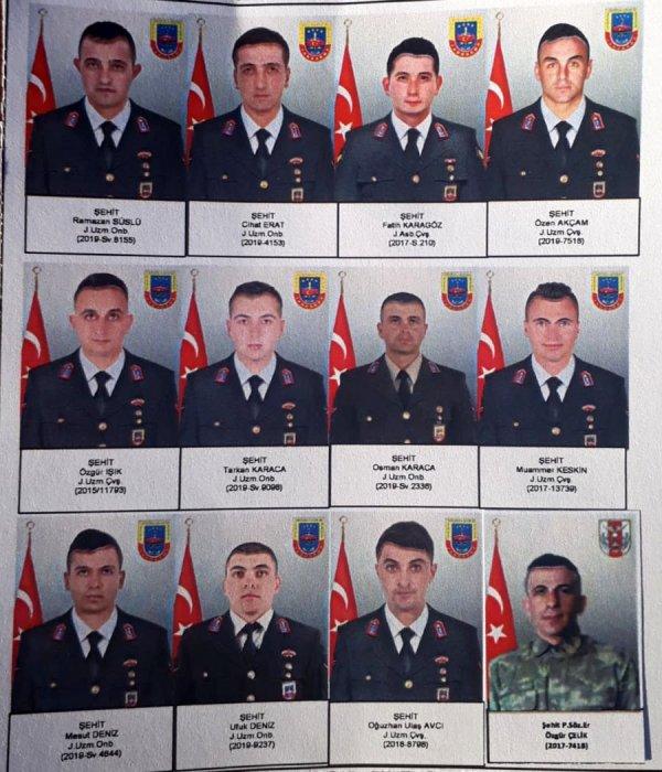 Çığ faciası şehitlerinin kimlikleri belli oldu