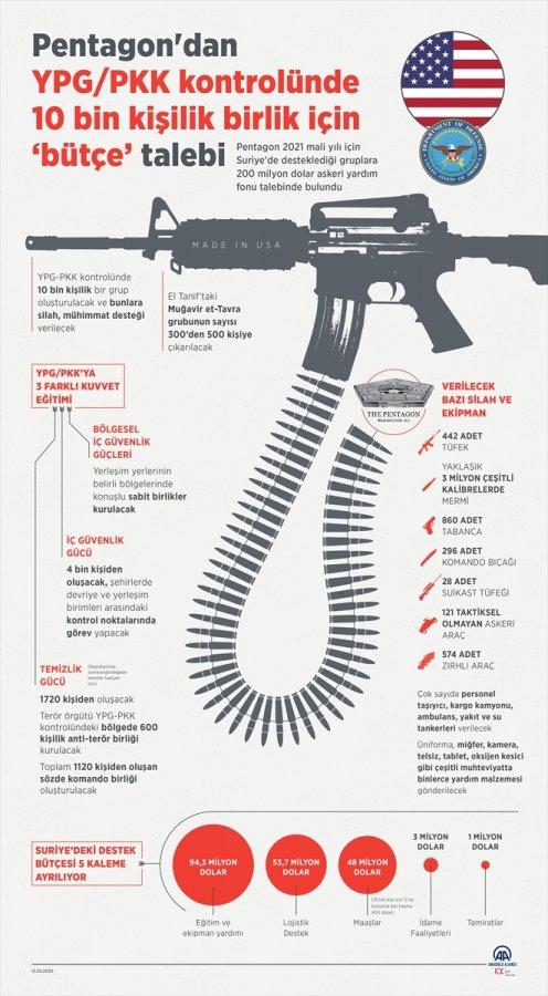 ABD Büyükelçiliği'nden videolu İdlib paylaşımı