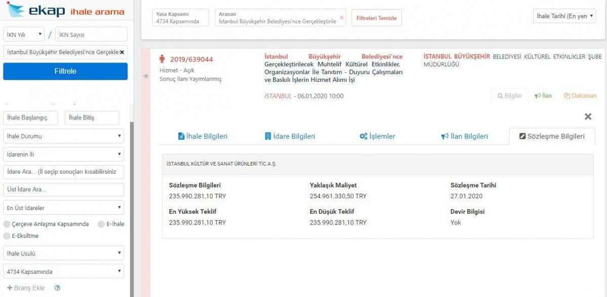 İBB'nin yemek bütçesi: 235 milyon lira