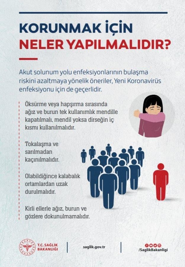 Koronavirüs hakkında bilmemiz gerekenler