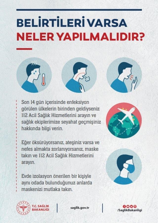 Koronavirüs hakkında bilmemiz gerekenler