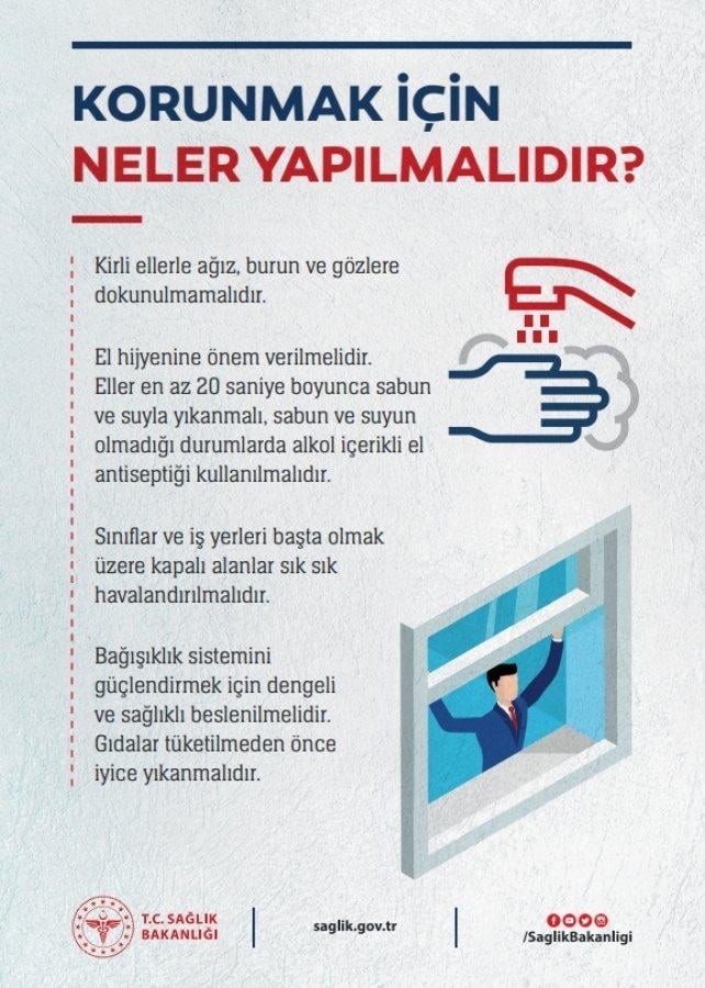 Koronavirüs hakkında bilmemiz gerekenler