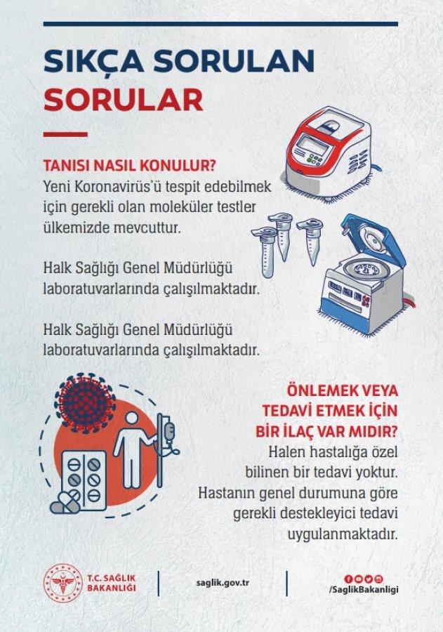 Koronavirüs hakkında bilmemiz gerekenler