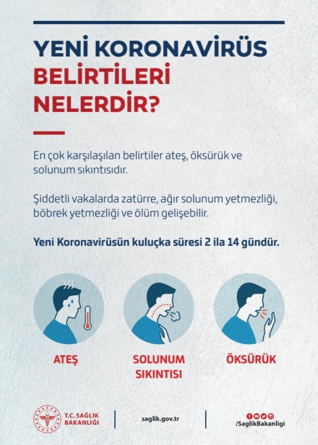 Koronavirüs hakkında bilmemiz gerekenler