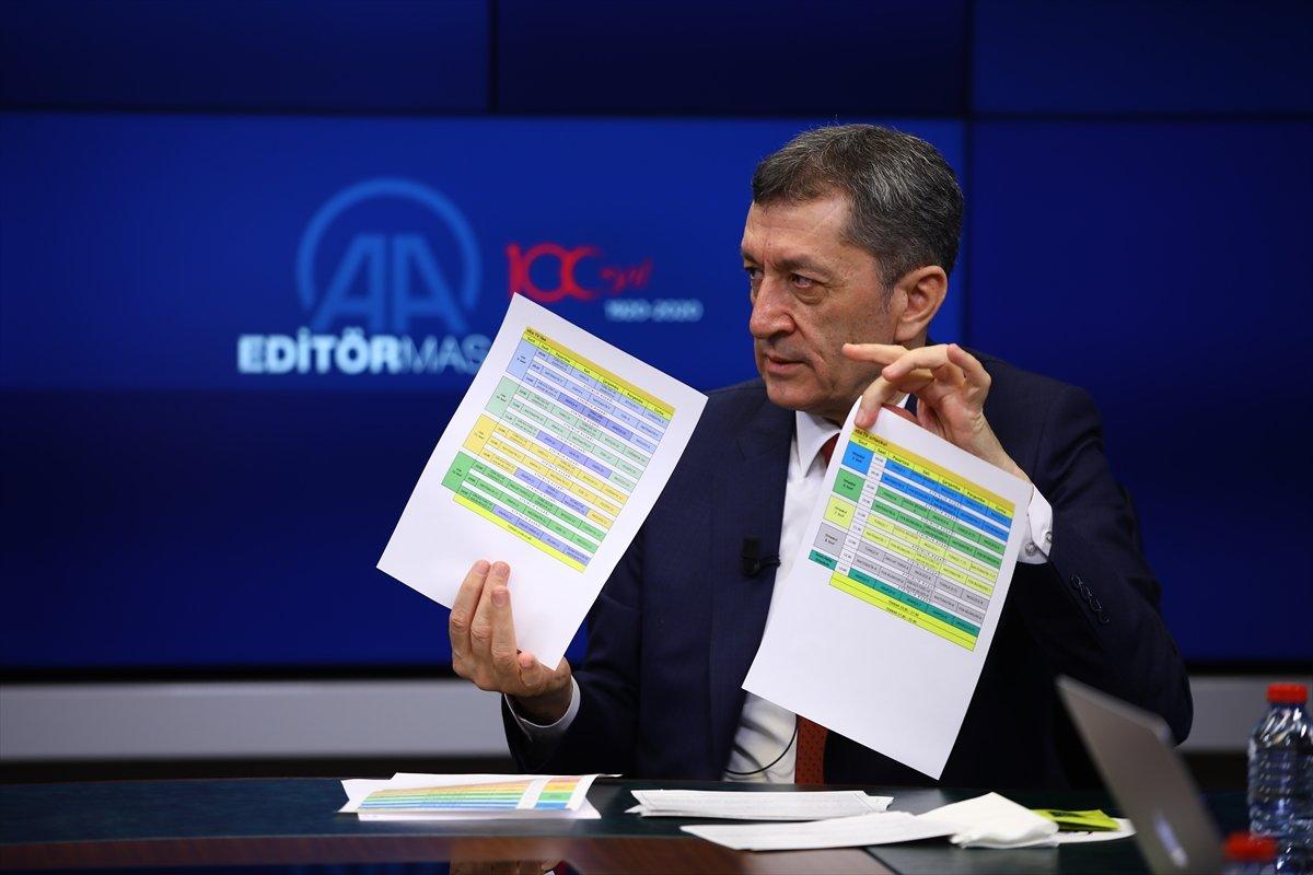 Uzaktan eğitim programı açıklandı