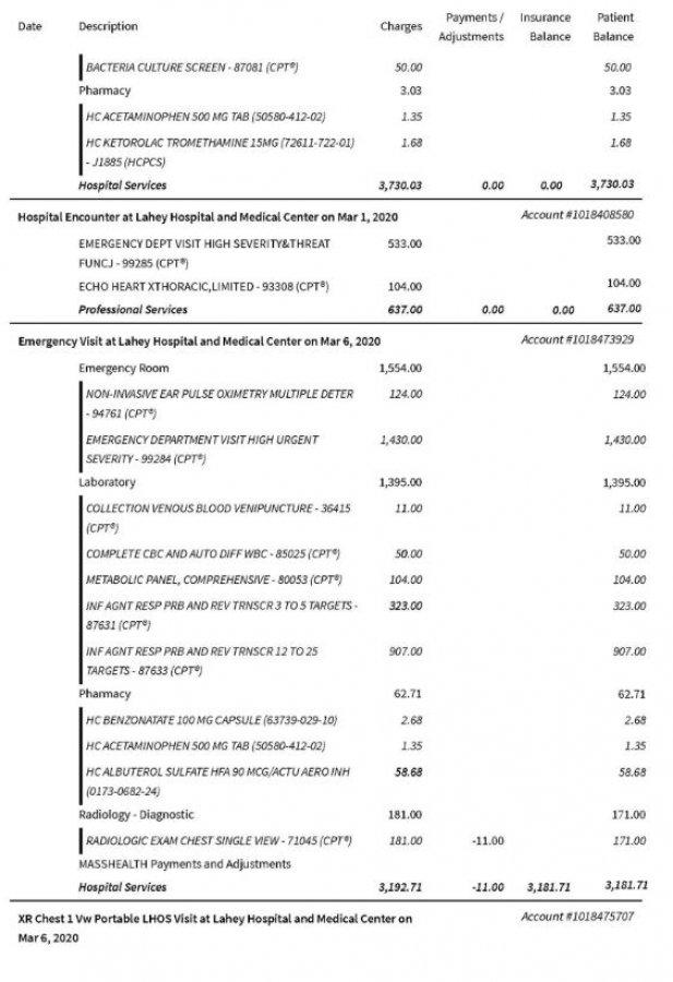 ABD'de korona tedavisi için 35 bin dolarlık fatura
