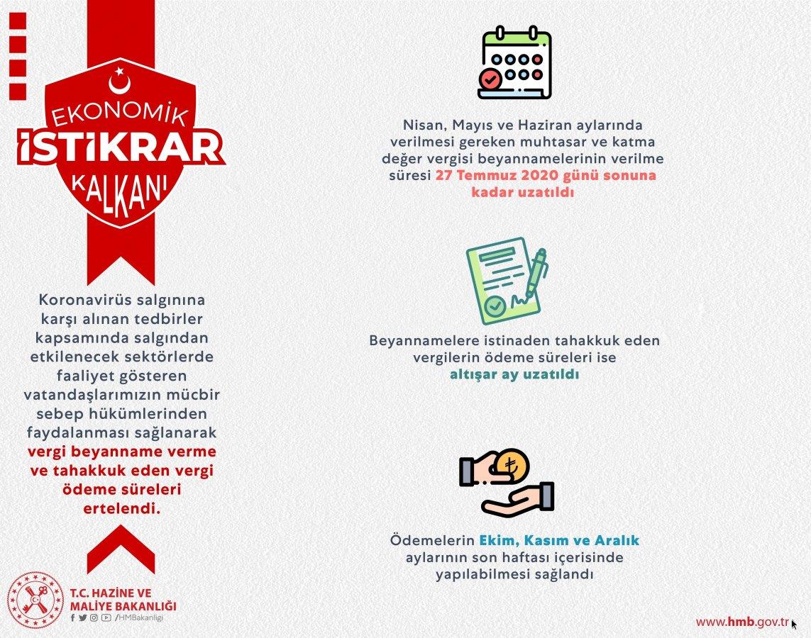 KDV ödemelerine 6'şar ay öteleme