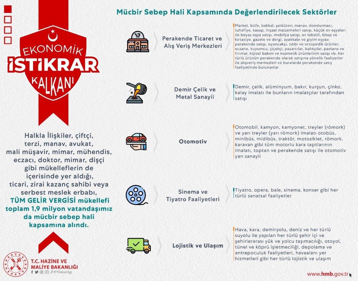 KDV ödemelerine 6'şar ay öteleme