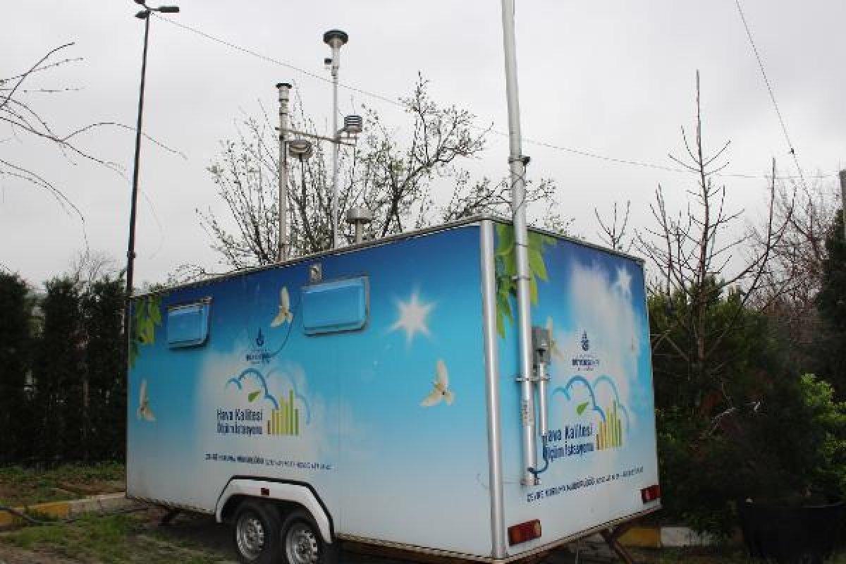 İstanbul’da hava kirliliği yüzde 30 azaldı