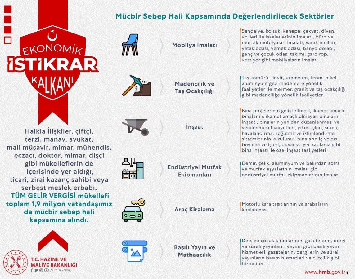 KDV ödemelerine 6'şar ay öteleme