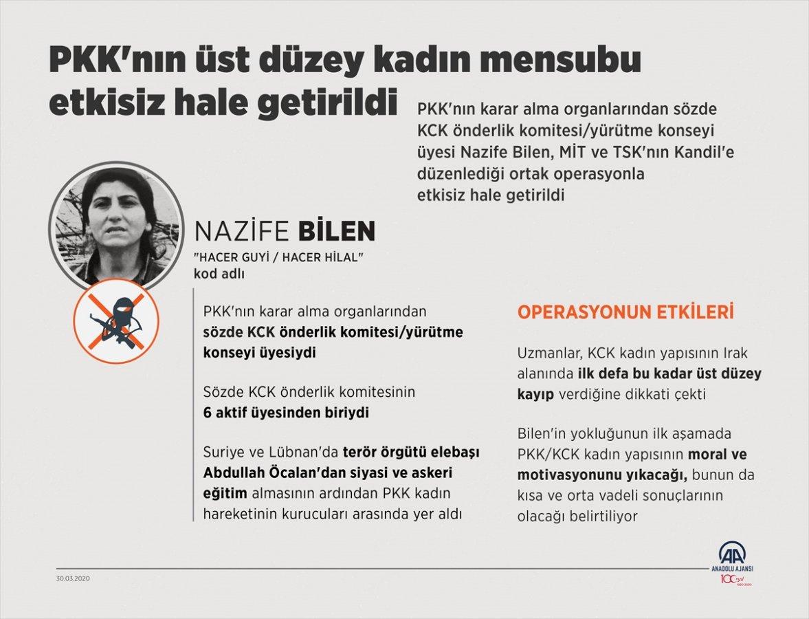KCK önderlik komitesi üyesi Nazife Bilen öldürüldü