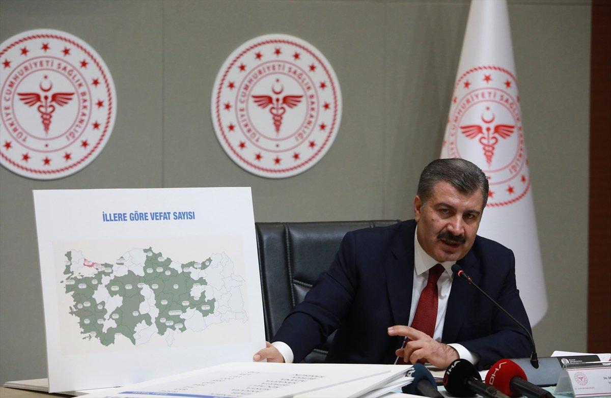 Türkiye'de il il korona ölümlerinin sayısı