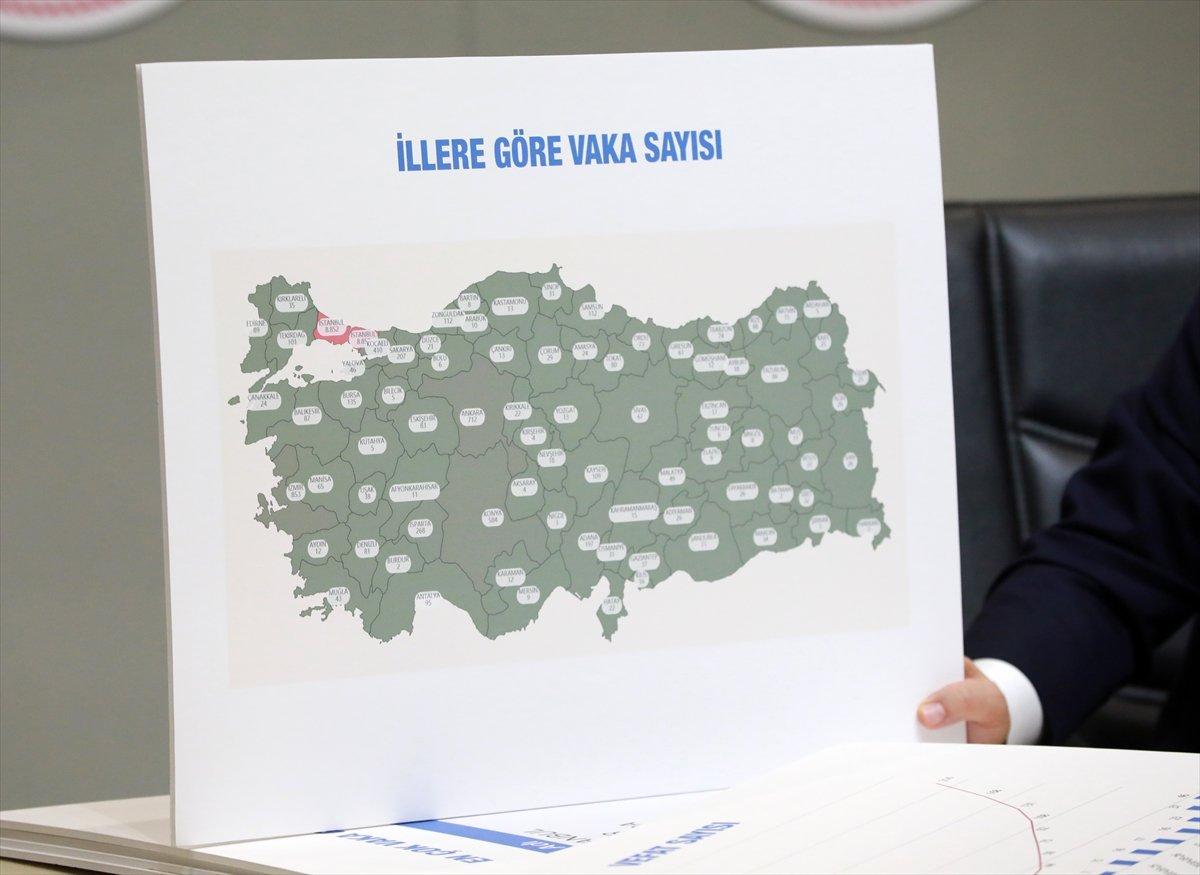 Koronavirüs Türkiye'nin tamamına yayıldı