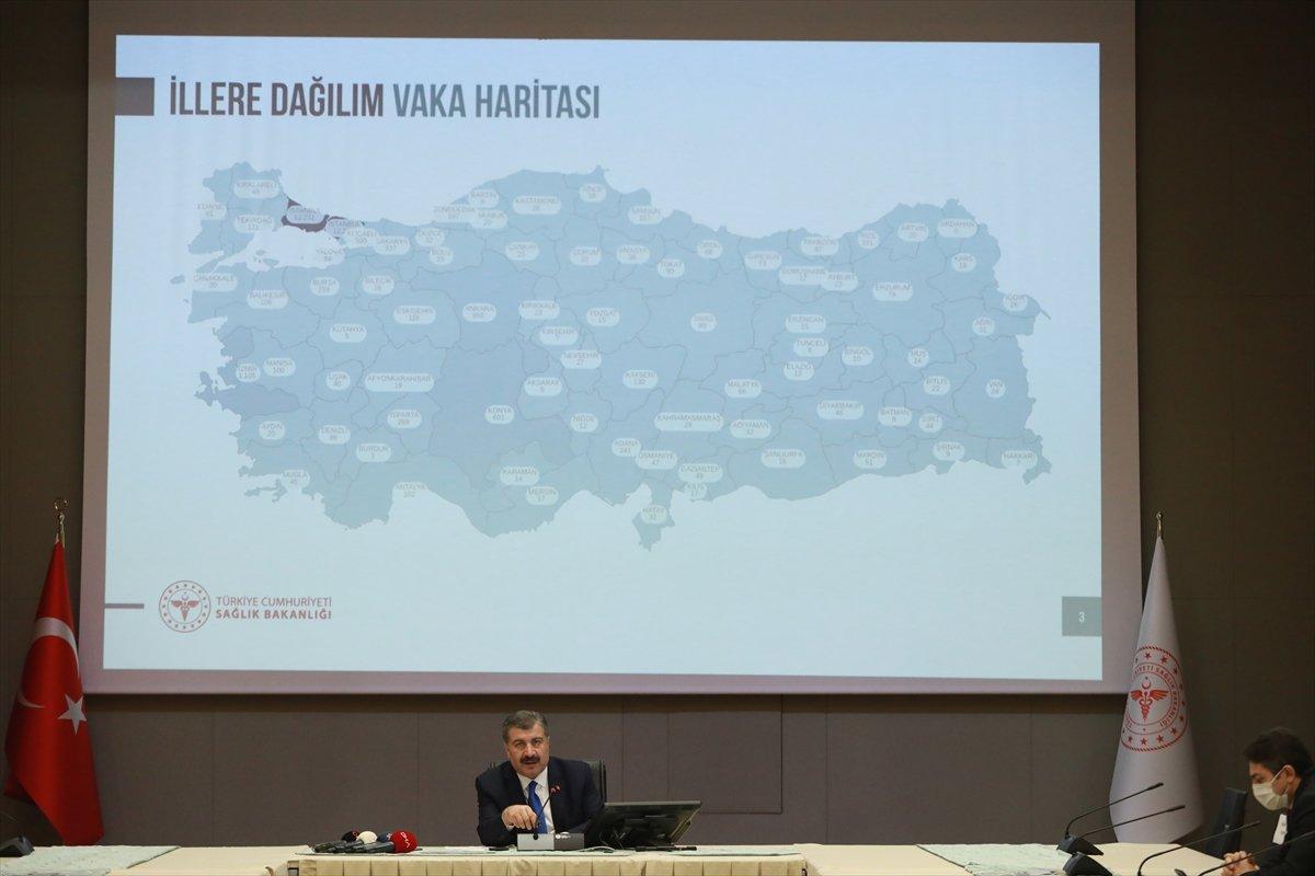 Türkiye'de illere göre vaka ve ölü sayısı dağılımı