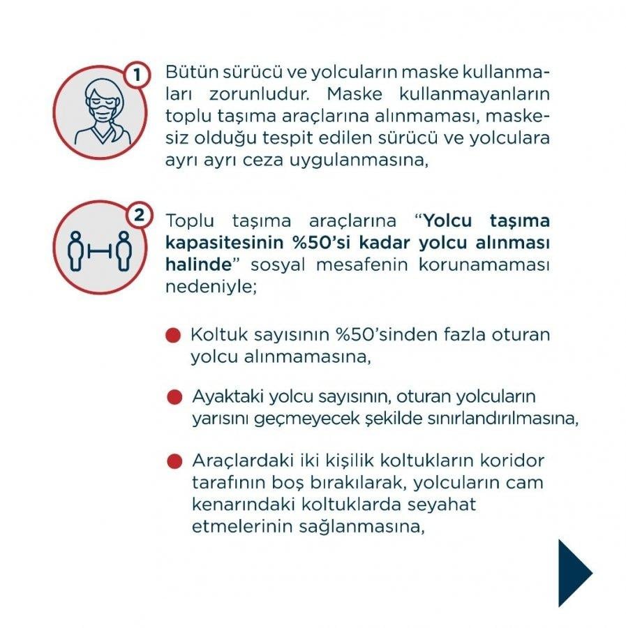 İstanbul Valiliği'nden yeni koronavirüs tedbirleri