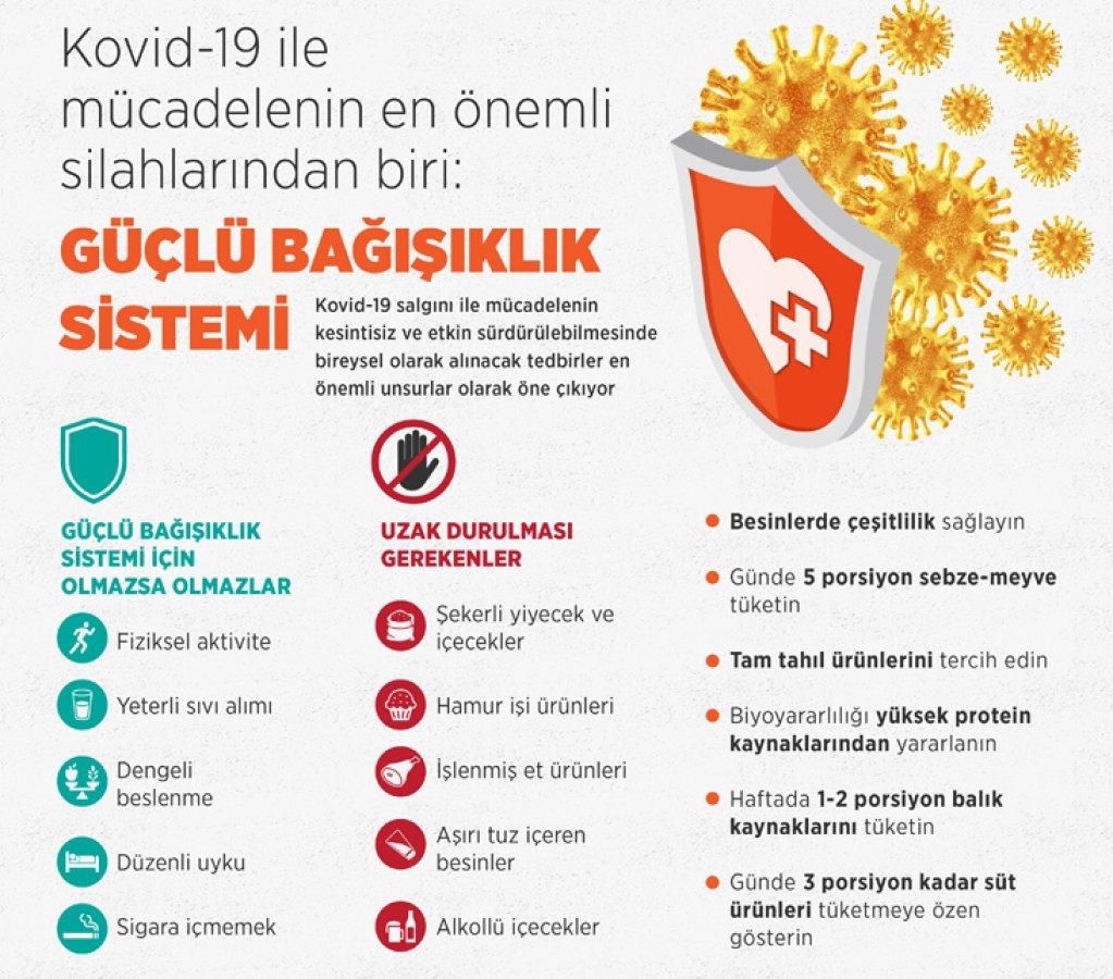Güçlü bağışıklık sistemi için yapılacaklar