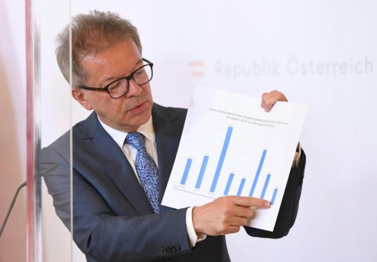 İngiltere, Avrupa’nın yeni 'hasta adamı' oldu