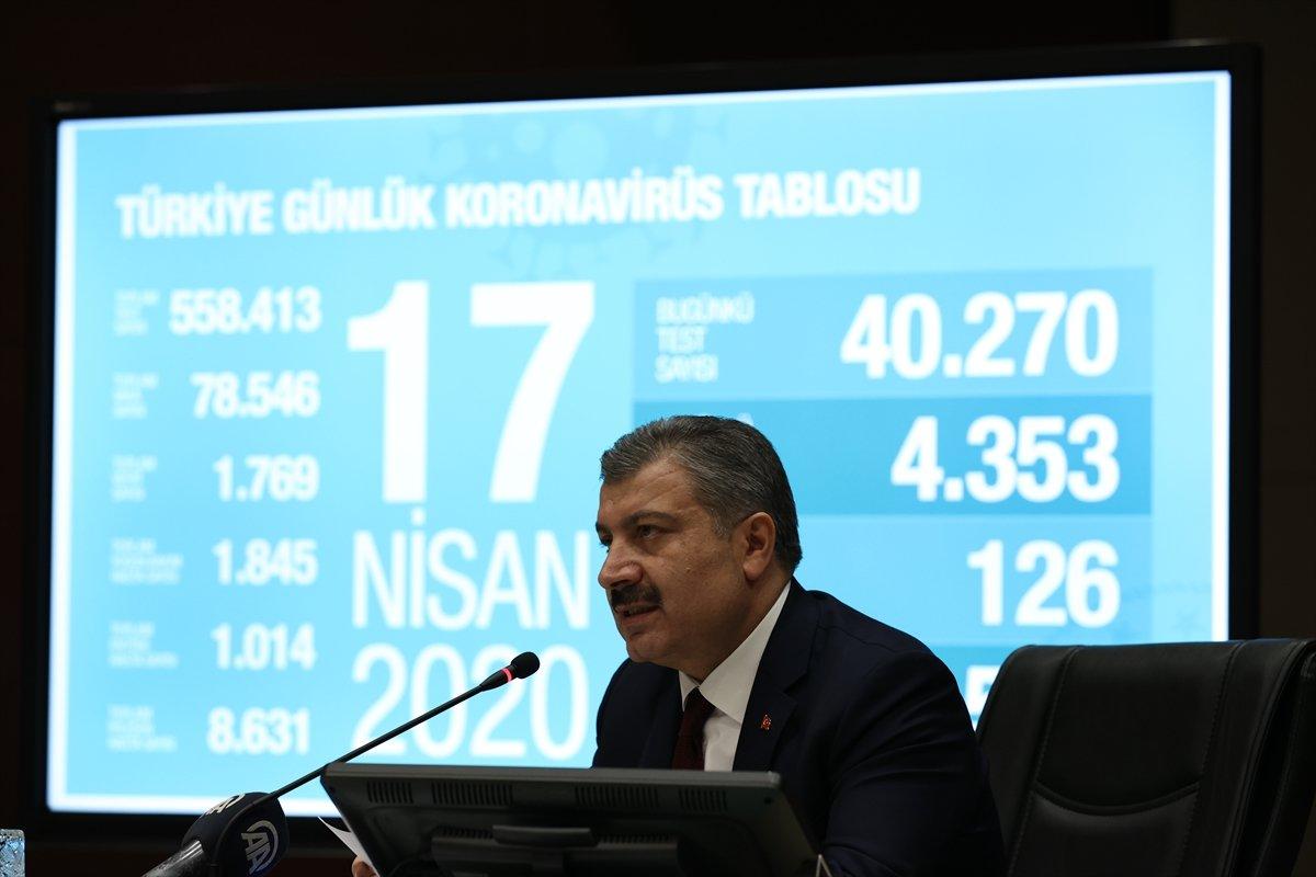 Bakan Koca'dan erken tedavi için çağrı