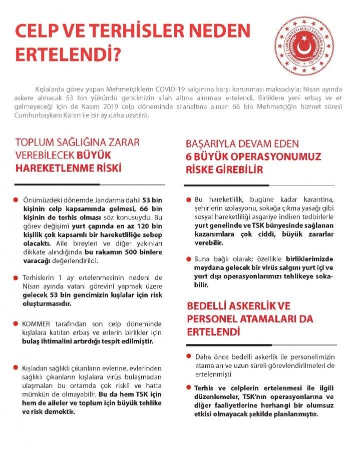 Askerler terhislerin ertelenmesine karşı çıktı